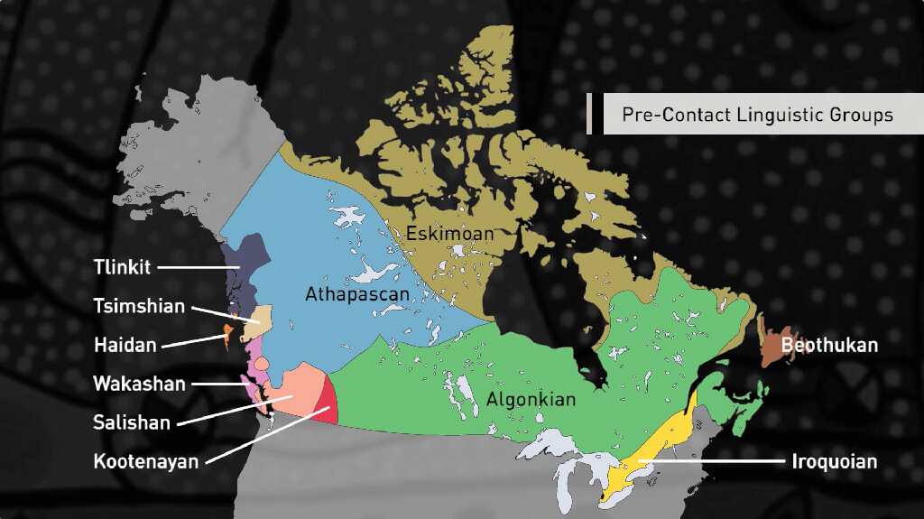 Indigenous-Canada---Diagram