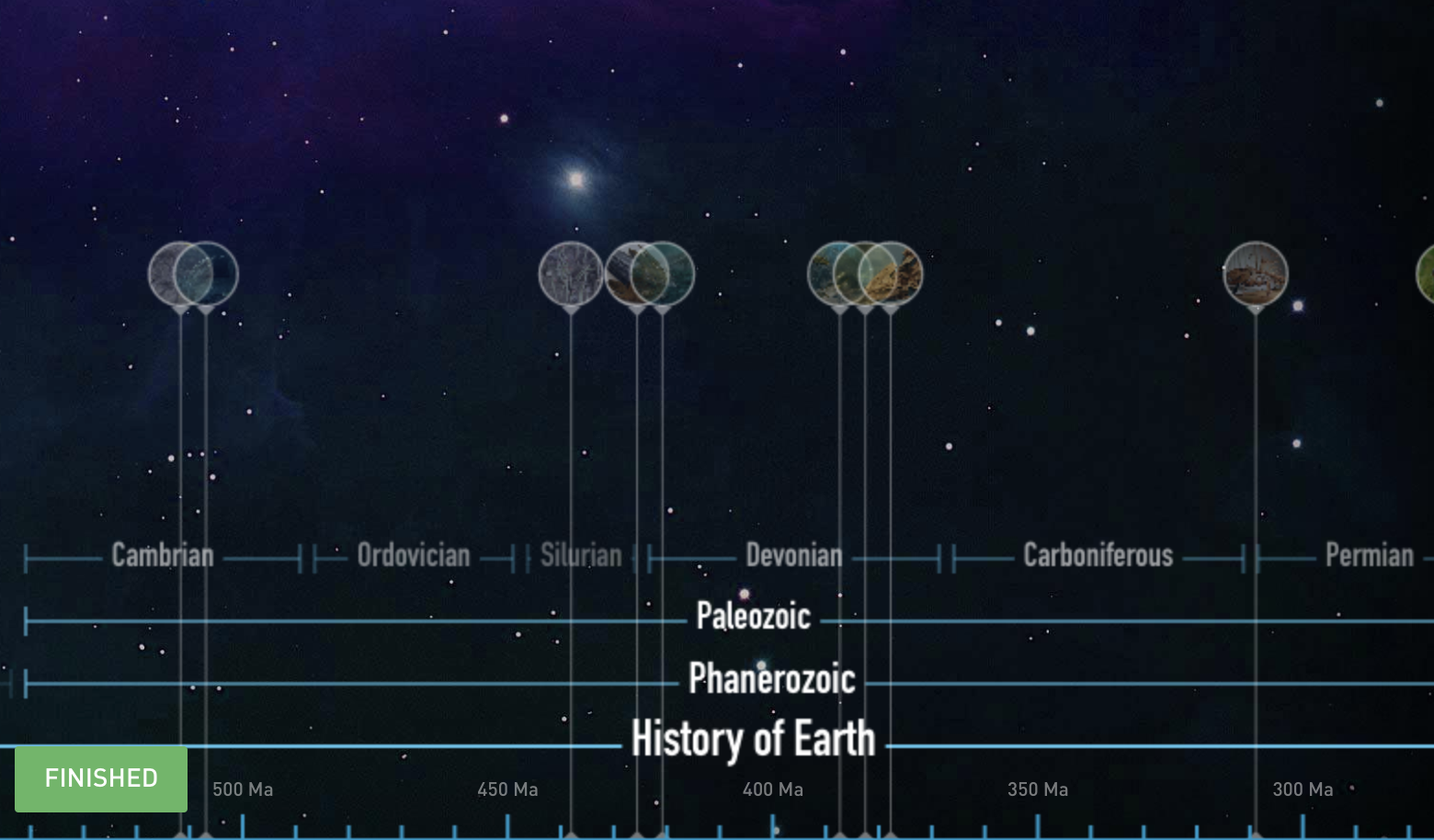 Geologic Time Scale ILO from Dino 101